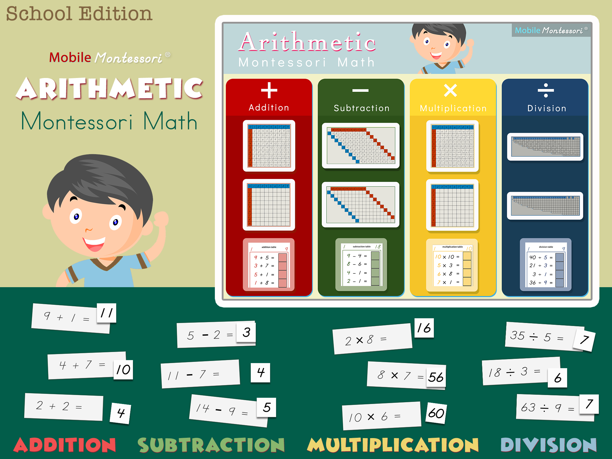 ArithmeticSC1-ipad-reg.png