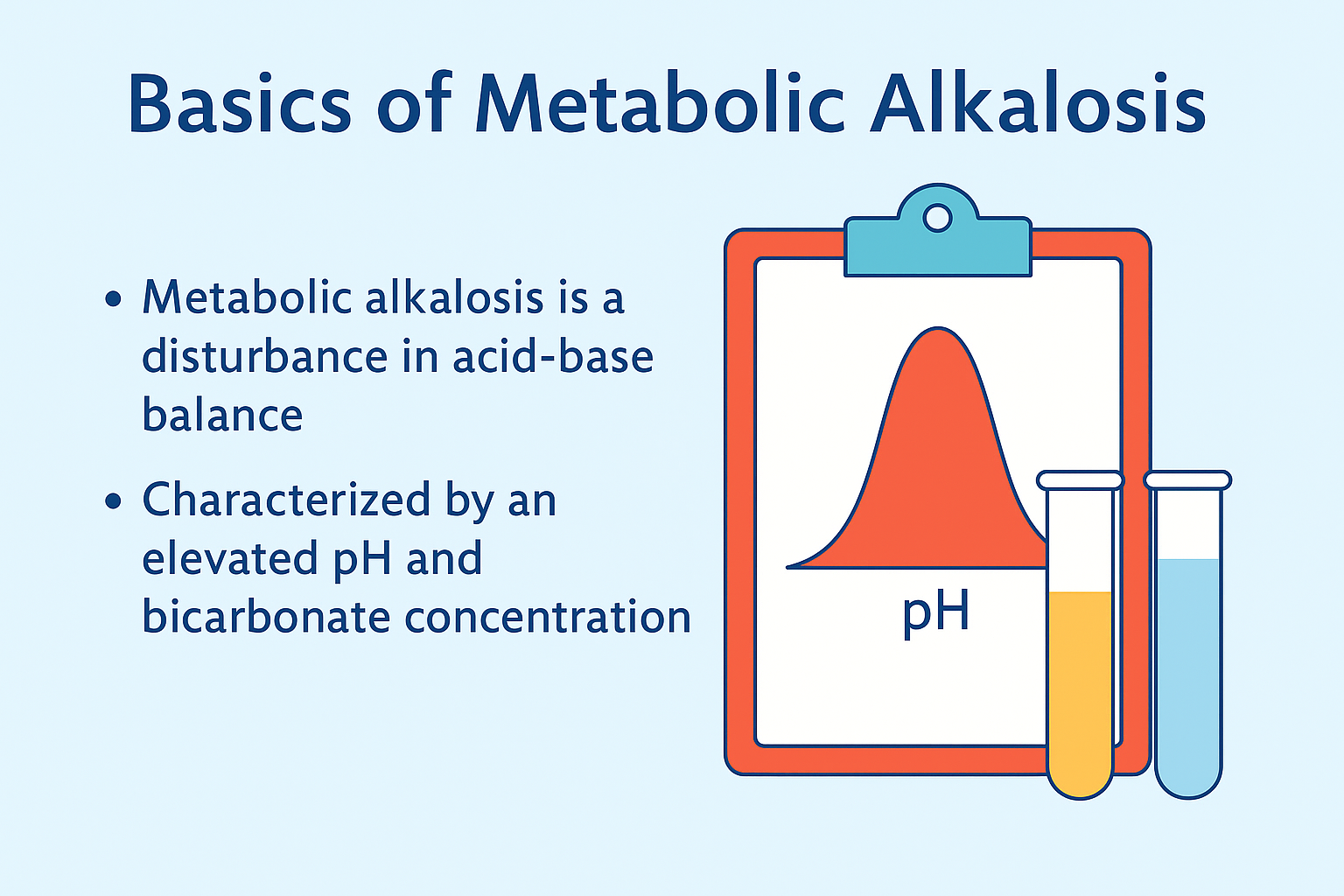 🧪 NCLEX Metabolic Acidosis: AG, HAGMA & NAGMA Made Easy